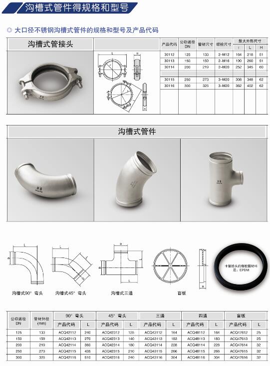 南京（jīng）薄壁不鏽鋼水管