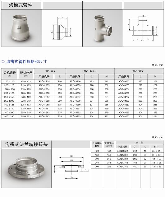 南京薄（báo）壁（bì）不鏽鋼水管