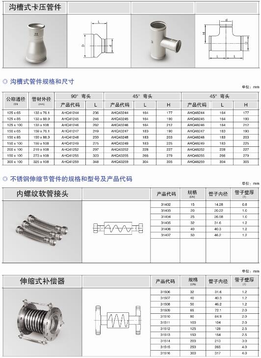 南京薄壁不鏽鋼水管